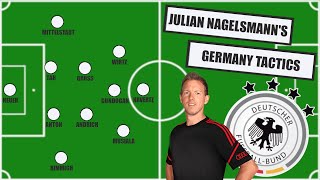 Why Germany Dont Have Enough To Win Euro 2024  Julian Nagelsmanns Germany Tactics Explained [upl. by Yerac]