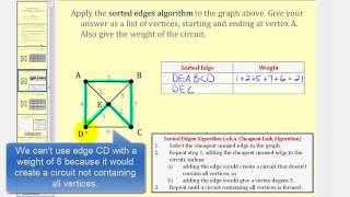 Graph Theory Sorted Edges Algorithm Cheapest Link Algorithm [upl. by Flanagan]