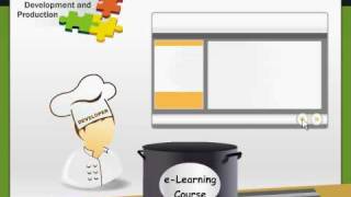 eLearning Project Management [upl. by Aninad]