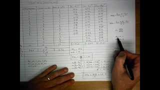 How To Perform a OneWay ANOVA Test By Hand [upl. by Ahsha]