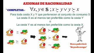 AXIOMAS DE RACIONALIDAD  Microeconomía Lección 01 [upl. by Atilol]