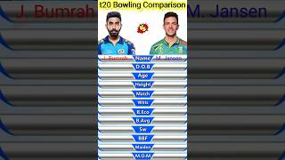 marco jansen vs jasprit bumrah t20 Bowling Comparisoncricket shorts dhruvrathee MrBeast [upl. by Jelle]