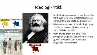 Introduksjon til ideologier [upl. by Tenahs]