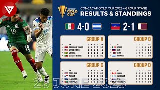 Results amp Standing Table CONCACAF Gold Cup 2023 as of 26 June 2023 [upl. by Julina]