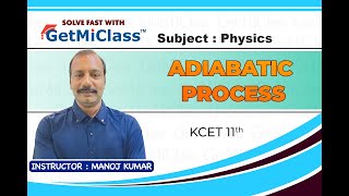 Adiabatic Process [upl. by Alyworth711]