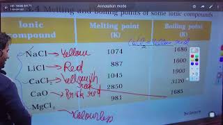 metals and non metals class 10 revision day 6 [upl. by Ragde]