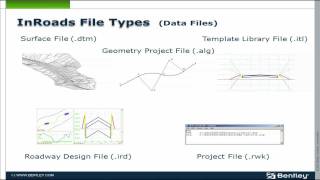 InRoads V8i Basics Part 1  Video Interface amp Opening Projects [upl. by Osnerol]