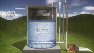 AWS Athena Water Services Pure Water Iron Removal Filters [upl. by Araht641]