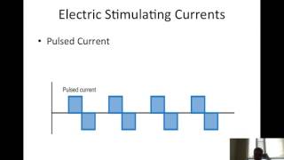 Principles of Electrical Stimulation [upl. by Sabelle]