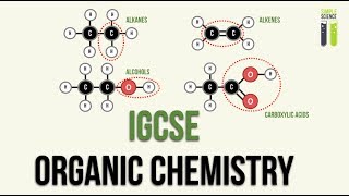 GCSEIGCSE Organic Chemistry  Part 1  Introduction to Organic Chemistry [upl. by Leinadnhoj124]