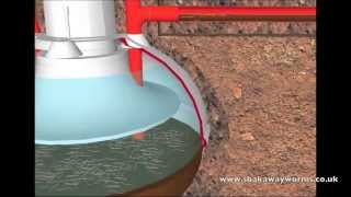 Septic Tank Soakaway Construction [upl. by Ramej]