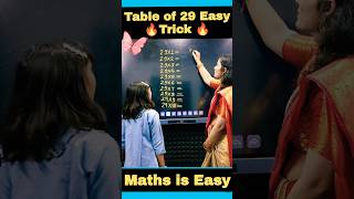 Table of 29  Easy Table Trick 🔥 Vedic Maths Trick Fast Calculation Trick ytshorts shorts fun [upl. by Eisenberg]