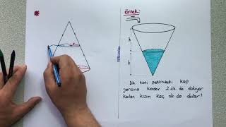 KATI CİSİMLER Dik Dairesel Koni  katı cisimler [upl. by Attirb]