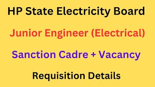 HPSEBL  Junior Engineer Electrical Vacancy Update  August 2024  Lets Study [upl. by Ennirac996]