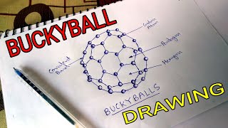 buckyball drawing  Buckminsterfullerene Drawing Structure Class 10 Science Diagram Drawing [upl. by Fougere883]