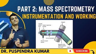 Part 2 Mass Spectrometry  Instrumentation and Working [upl. by Affra]