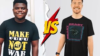 White Savior vs Black Savior  Why Mr Beast was criticized for building 100 wells in Africa [upl. by Ellednek]