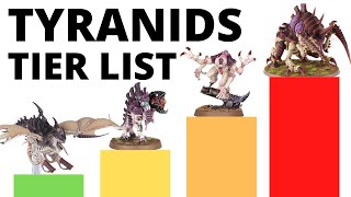 Codex Tyranids Unit Tier List in Warhammer 40K 10th Edition  Strongest  Weakest Tyranid Datasheets [upl. by Ashwin751]