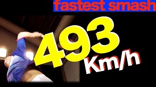 Guinness World Record 【Fastest Badminton Smash】 for right hand plyer image training [upl. by Ecerahs]