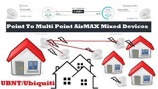 PowerBeam Point To Multi Point AirMAX Mixed Devices Setup  Ubiquiti Configuration [upl. by Ahsemal]