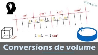 CONVERSION de VOLUME  ✔️utilisation du tableau de conversion [upl. by Sherborne894]