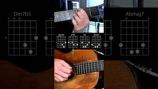 Verbatim  Mother Mother  Guitar Tutorial shorts guitar chords tutorial [upl. by Ffej]