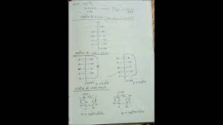 Biomolecules carbohydrates organic chemistry class 12th board exam notes  shorts life chemistry [upl. by Christi]