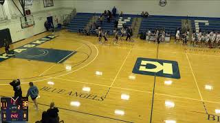 Kaskaskia College vs Missouri Baptist Mens Other Basketball [upl. by Ciredor]