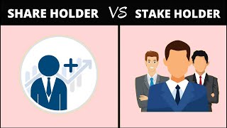 what is shareholder in Hindi  what is stakeholder  Shareholder Vs Stakeholder [upl. by Hajidak]