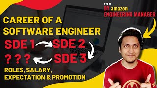 SOFTWARE ENGINEERING CAREER  SDE 1 Vs SDE 2 VS SDE 3  Salary  Roles  Work  Expectation [upl. by Giorgio]