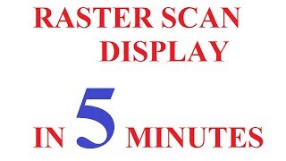 raster scan display in computer graphics  raster scan display advantages and disadvantages [upl. by Aenahs]