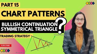 Bullish Continuation Symmetrical Triangle Pattern Trading Strategy  Bullish Triangle Chart Pattern [upl. by Kannav]