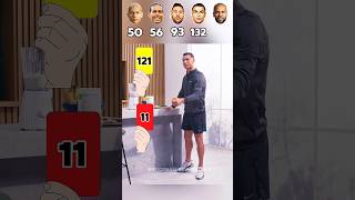 Dani Alves Ronaldo Messi Virgil van Dijk Richarlisonfootballfootballshortsyoutube [upl. by Winn]