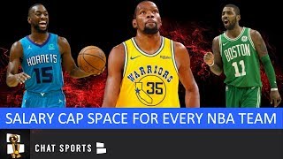 Projected Salary Cap Space For All 30 NBA Teams As Free Agency Starts [upl. by Cullen]