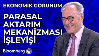 Ekonomik Görünüm  Parasal Aktarım Mekanizması İşleyişi  16 Mayıs 2024 [upl. by Gone429]