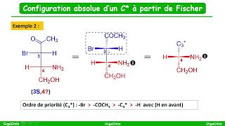 Configuration absolue dun carbone asymétrique à partir de la projection de Fischer [upl. by Sacha358]