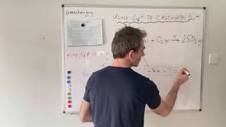 Hess’ Law Cycle using enthalpy changes of formation [upl. by Ahsinal]