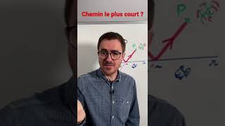 Le plus court chemin shorts maths [upl. by Ccasi]