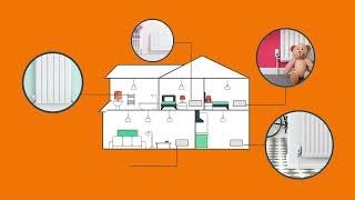 Hive Radiator Valve TRV  The Basics [upl. by Bernj]