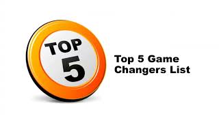 5 Top Proposal Automation Game Changers [upl. by Paviour]