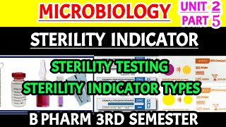 Sterility indicators  Sterility testing  Sterility indicator types  pharma lectures  B pharm [upl. by Rella667]