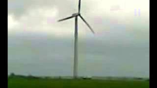 How Furling Works on a Wind Turbine [upl. by Olly]