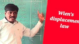 12 K T of gases amp radiation Wiens displacement law notes cet neet jee [upl. by Treve]