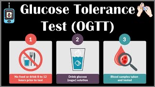 Glucose Tolerance Test OGTTGTT  Indications Preparation Interpretation Of Results [upl. by Boser]