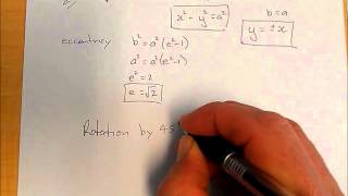 Rectangular Hyperbola Intro [upl. by Devinne97]