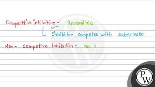 Inhibition of acetylcholine by DIFP DiIsopropyl Fluoro Phosphate is an example of A competi [upl. by Wordoow]