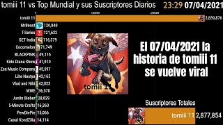 tomiii 11  Suscriptores Record Mundial [upl. by Assirrac482]