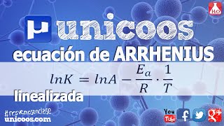 QUIMICA Ecuacion linealizada de Arrhenius  Cinética Química [upl. by Somerset660]