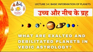 Lecture 14  quotUcchquot exalted and quotNeechquot debilitated planets in Vedic Astrology [upl. by Iverson]