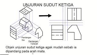 Pembelajaran Ortografik 1 [upl. by Kokoruda]